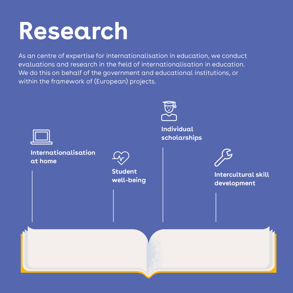 Graphic over onderzoek in internationalisering van het onderwijs.